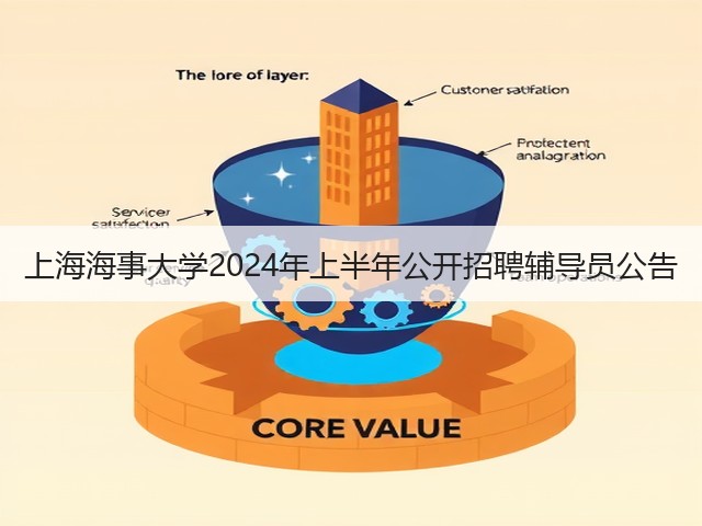 上海海事大学2024年上半年公开招聘辅导员公告(图1)