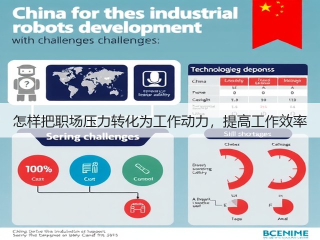 怎样把职场压力转化为工作动力,提高工作效率(图2) 怎样把职场压力转化为工作动力,提高工作效率(图2)