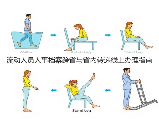 流动人员人事档案跨省与省内转递线上办理指南(图3)