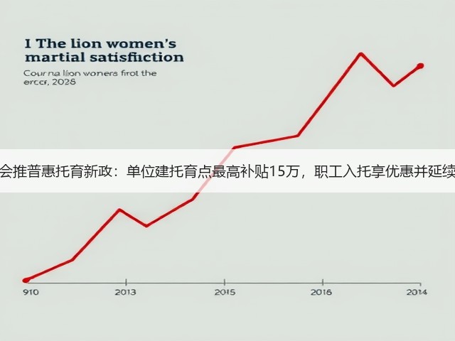 济宁总工会推普惠托育新政:单位建托育点最高补贴15万,职工入托享优惠并延续暑期托管(图3) 济宁总工会推普惠托育新政:单位建托育点最高补贴15万,职工入托享优惠并延续暑期托管(图3)