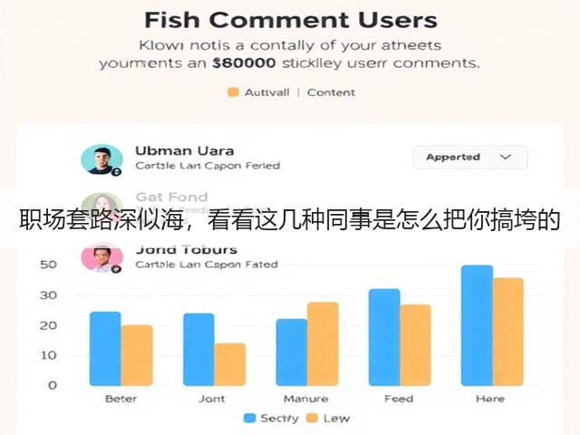 职场套路深似海，看看这几种同事是怎么把你搞垮的(图3)