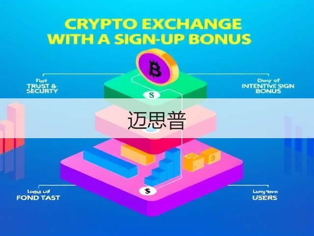 迈思普(图1)