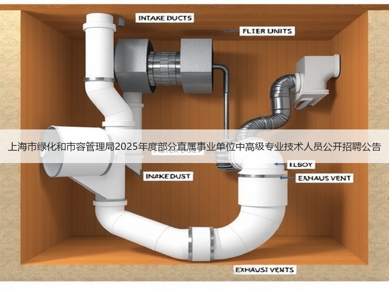 上海市绿化和市容管理局2025年度部分直属事业单位中高级专业技术人员公开招聘公告