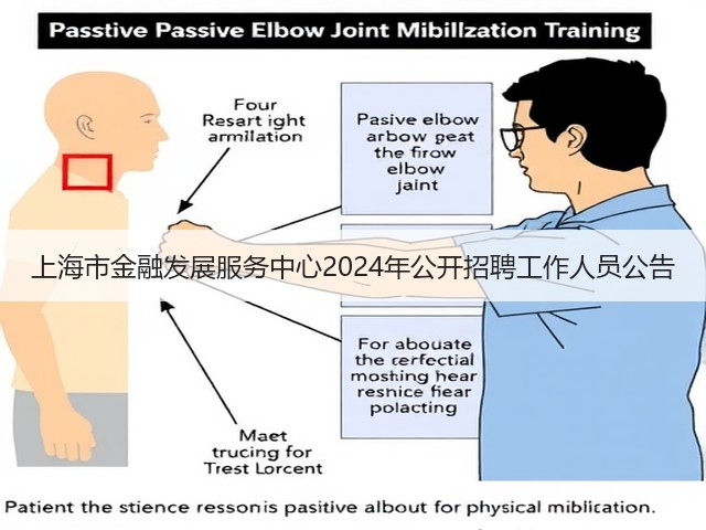 上海市金融发展服务中心2024年公开招聘工作人员公告(图2) 上海市金融发展服务中心2024年公开招聘工作人员公告(图2)