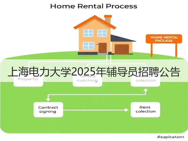 上海电力大学2025年辅导员招聘公告(图2)
