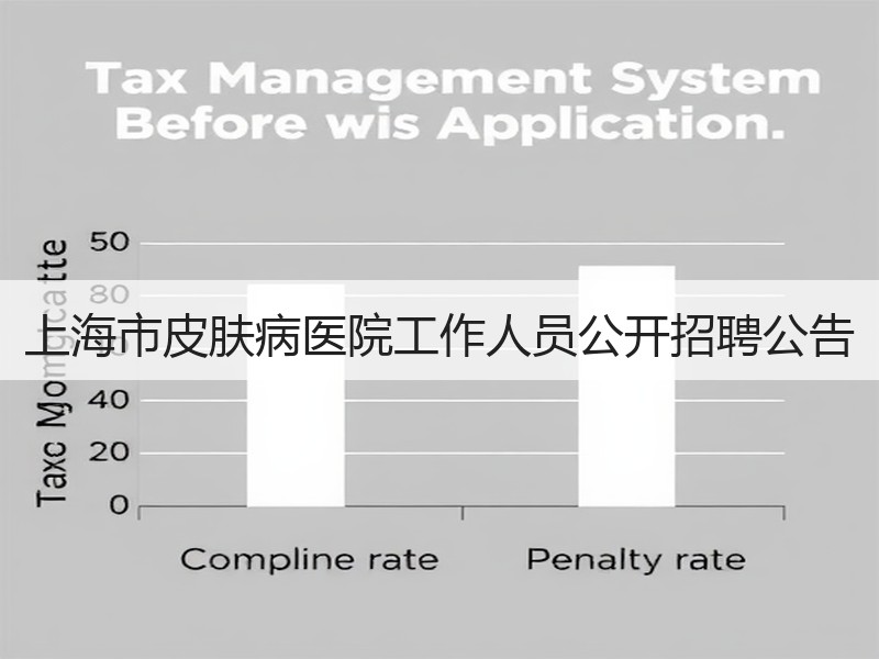 上海市皮肤病医院工作人员公开招聘公告