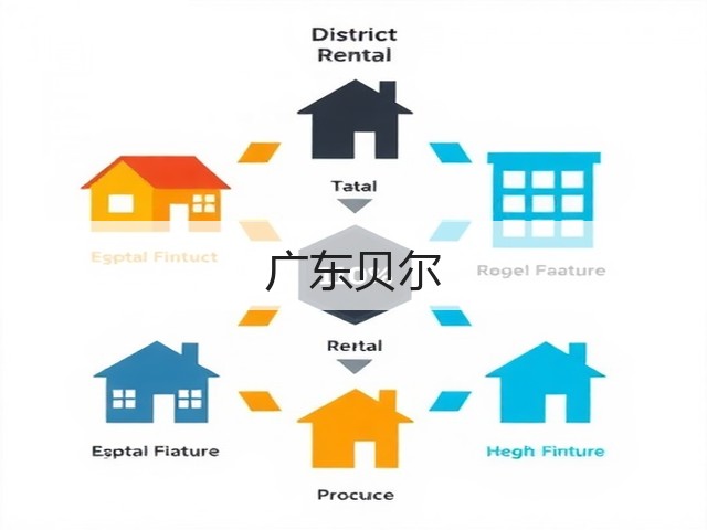 广东贝尔(图1)