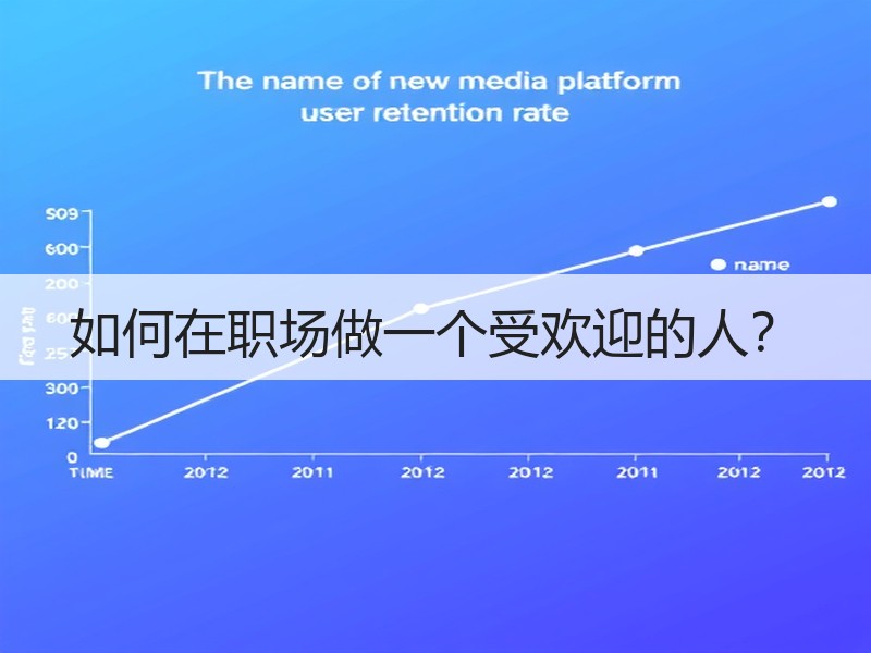 如何在职场做一个受欢迎的人？