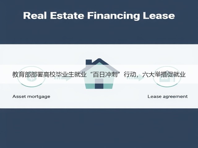 教育部部署高校毕业生就业“百日冲刺”行动,六大举措促就业(图2) 教育部部署高校毕业生就业“百日冲刺”行动,六大举措促就业(图2)
