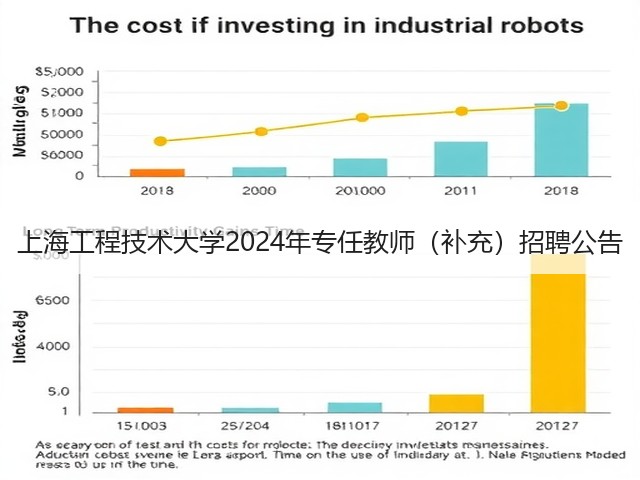 上海工程技术大学2024年专任教师（补充）招聘公告(图2)
