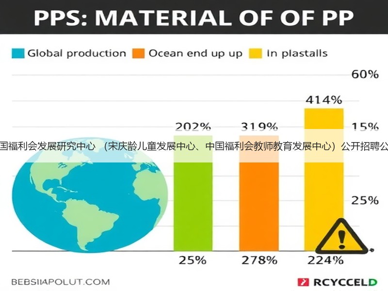 中国福利会发展研究中心 （宋庆龄儿童发展中心、中国福利会教师教育发展中心）公开招聘公告