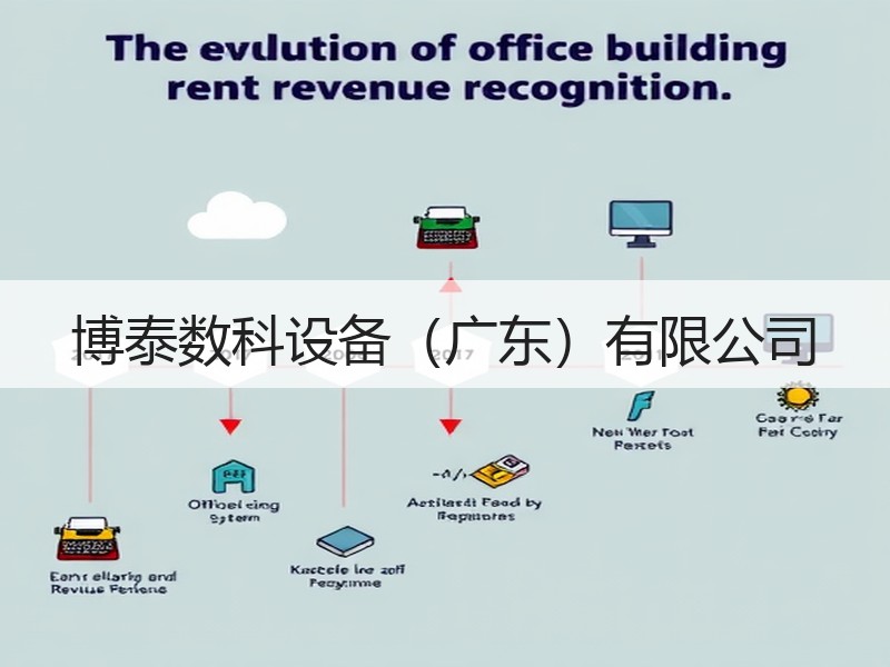 博泰数科设备（广东）有限公司