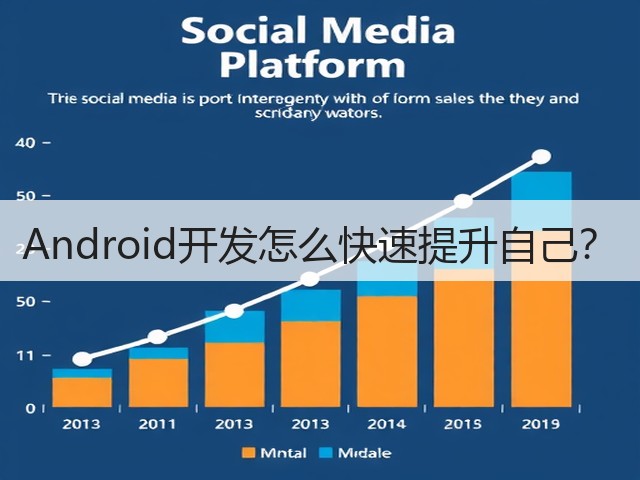 Android开发怎么快速提升自己?(图2) Android开发怎么快速提升自己?(图2)