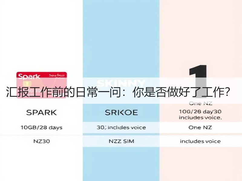 汇报工作前的日常一问：你是否做好了工作？