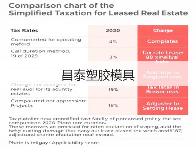 昌泰塑胶模具(图3) 昌泰塑胶模具(图3)