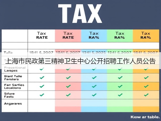 上海市民政第三精神卫生中心公开招聘工作人员公告(图1) 上海市民政第三精神卫生中心公开招聘工作人员公告(图1)