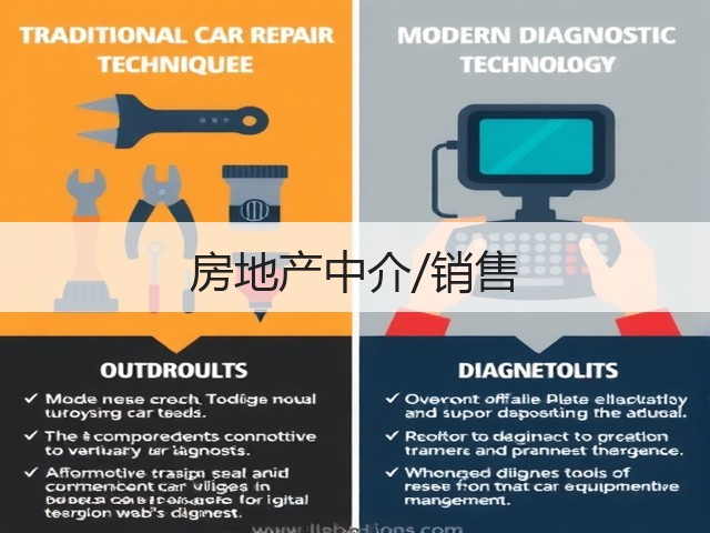 房地产中介/销售(图1)