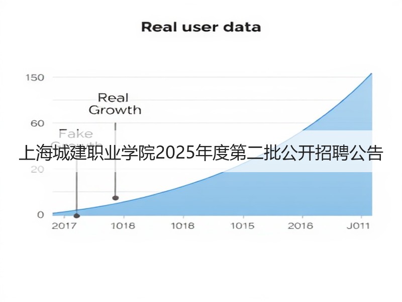 上海城建职业学院2025年度第二批公开招聘公告