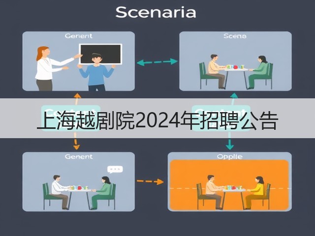 上海越剧院2024年招聘公告(图3) 上海越剧院2024年招聘公告(图3)