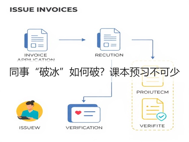 同事“破冰”如何破?课本预习不可少(图1) 同事“破冰”如何破?课本预习不可少(图1)