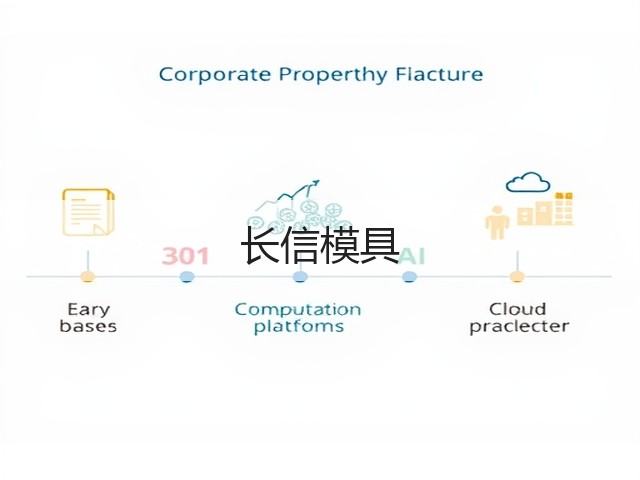长信模具(图1) 长信模具(图1)