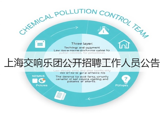 上海交响乐团公开招聘工作人员公告(图3)