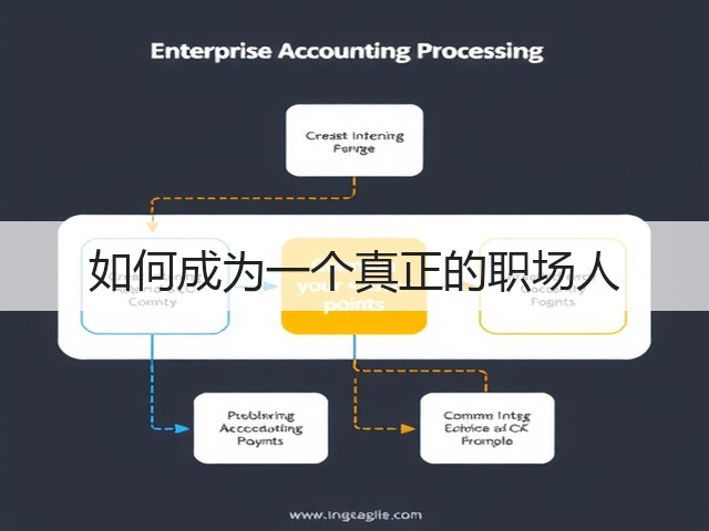 如何成为一个真正的职场人(图3) 如何成为一个真正的职场人(图3)
