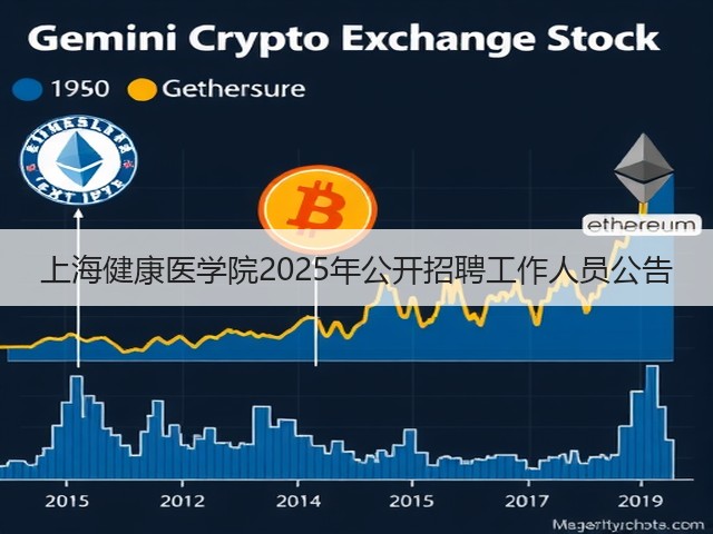 上海健康医学院2025年公开招聘工作人员公告(图1)
