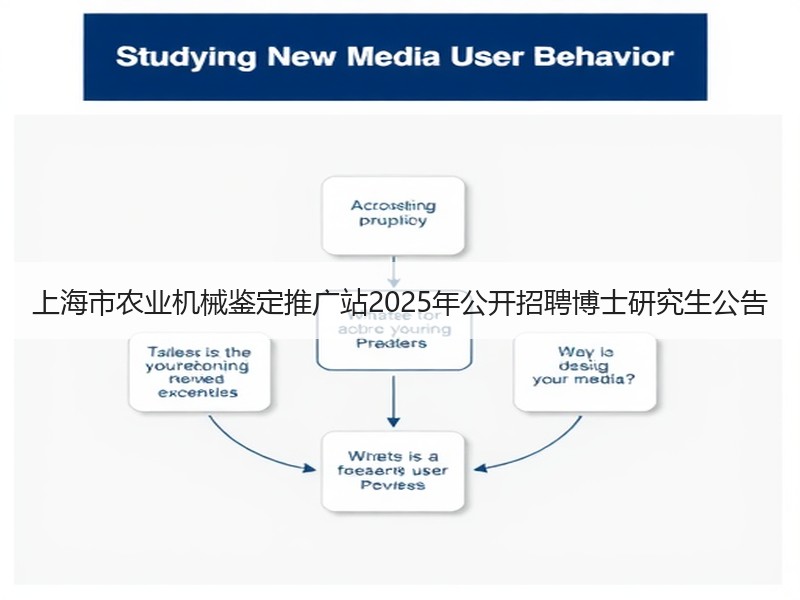 上海市农业机械鉴定推广站2025年公开招聘博士研究生公告