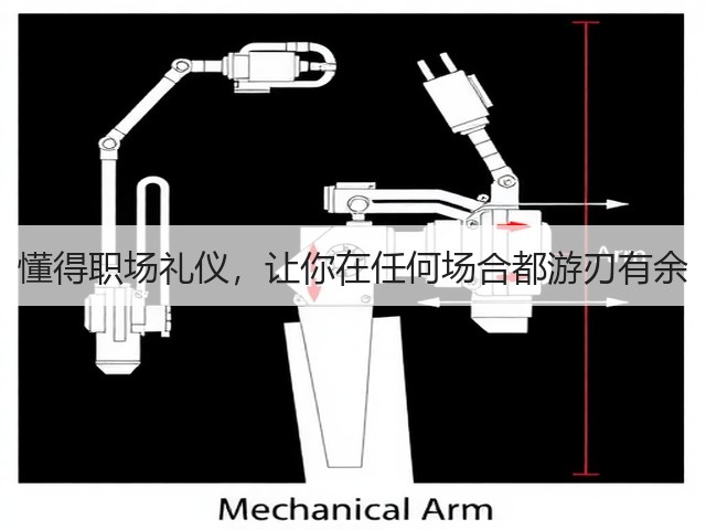 懂得职场礼仪,让你在任何场合都游刃有余(图1) 懂得职场礼仪,让你在任何场合都游刃有余(图1)