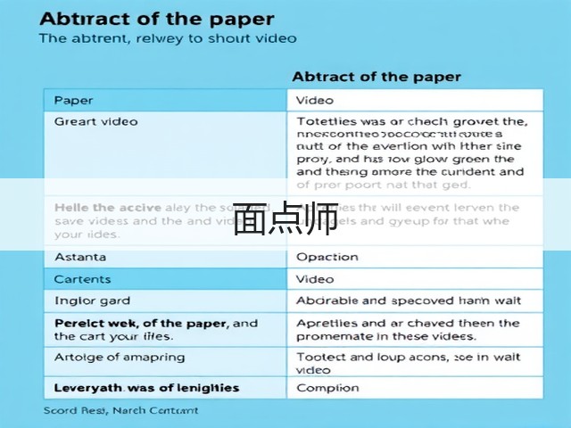 面点师(图1) 面点师(图1)