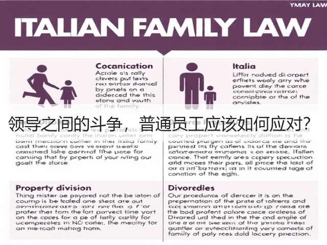 领导之间的斗争,普通员工应该如何应对?(图1) 领导之间的斗争,普通员工应该如何应对?(图1)
