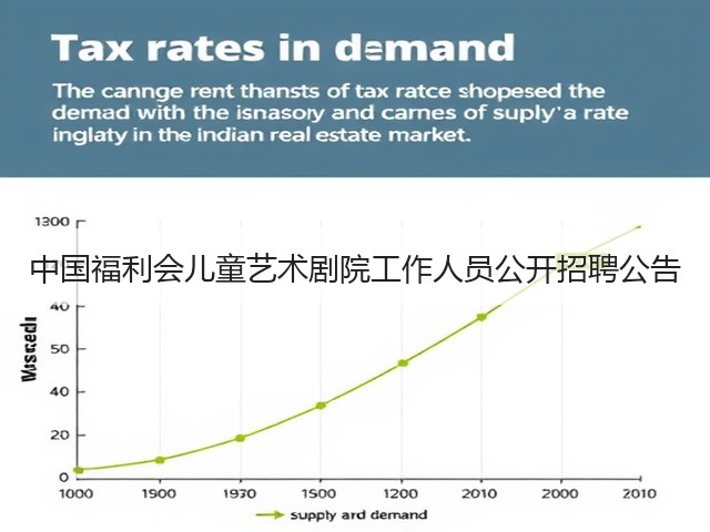 中国福利会儿童艺术剧院工作人员公开招聘公告(图2) 中国福利会儿童艺术剧院工作人员公开招聘公告(图2)