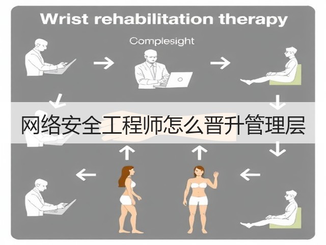 网络安全工程师怎么晋升管理层(图3) 网络安全工程师怎么晋升管理层(图3)