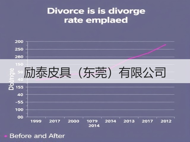 励泰皮具（东莞）有限公司(图3)