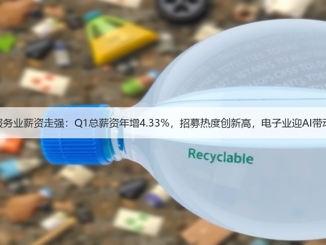台湾服务业薪资走强:Q1总薪资年增4.33%,招募热度创新高,电子业迎AI带动复苏(图1) 台湾服务业薪资走强:Q1总薪资年增4.33%,招募热度创新高,电子业迎AI带动复苏(图1)