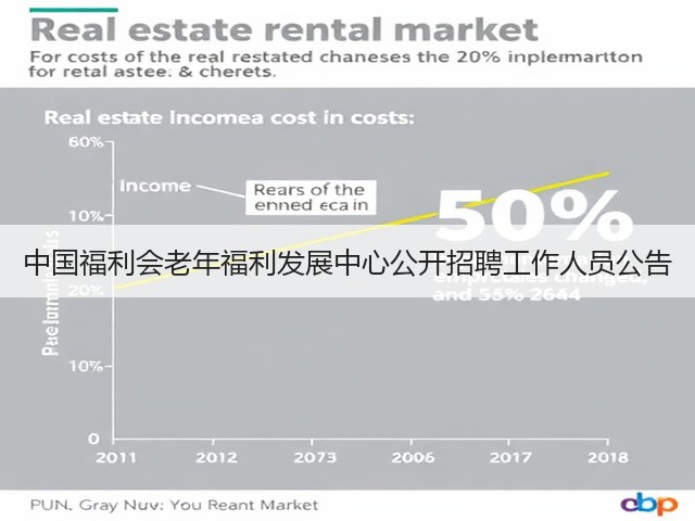 中国福利会老年福利发展中心公开招聘工作人员公告(图3) 中国福利会老年福利发展中心公开招聘工作人员公告(图3)