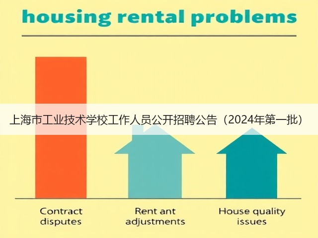 上海市工业技术学校工作人员公开招聘公告（2024年第一批）(图3)