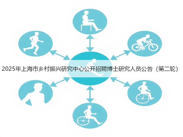 2025年上海市乡村振兴研究中心公开招聘博士研究人员公告(第二轮)(图1) 2025年上海市乡村振兴研究中心公开招聘博士研究人员公告(第二轮)(图1)