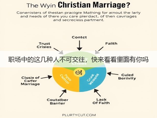 职场中的这几种人不可交往,快来看看里面有你吗(图3) 职场中的这几种人不可交往,快来看看里面有你吗(图3)