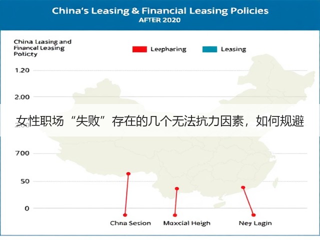 女性职场“失败”存在的几个无法抗力因素，如何规避(图2)