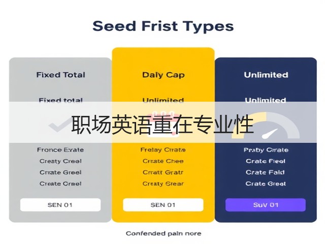 职场英语重在专业性(图3) 职场英语重在专业性(图3)