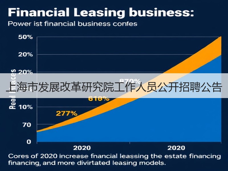 上海市发展改革研究院工作人员公开招聘公告