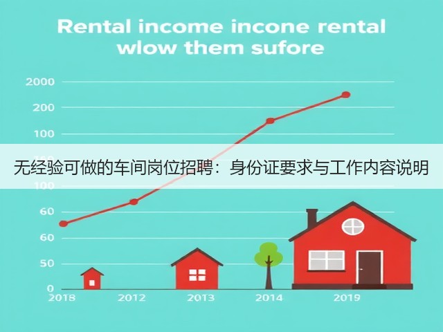 无经验可做的车间岗位招聘：身份证要求与工作内容说明(图3)