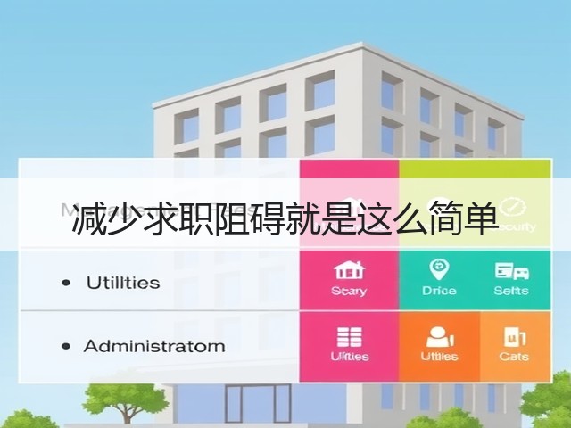 减少求职阻碍就是这么简单(图1) 减少求职阻碍就是这么简单(图1)
