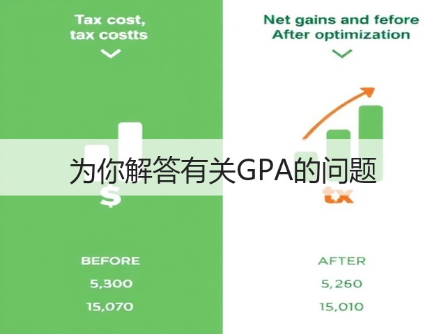 为你解答有关GPA的问题(图2) 为你解答有关GPA的问题(图2)