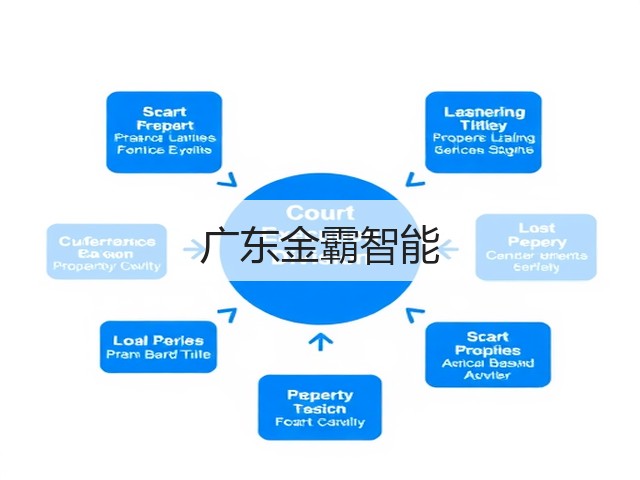 广东金霸智能(图3)
