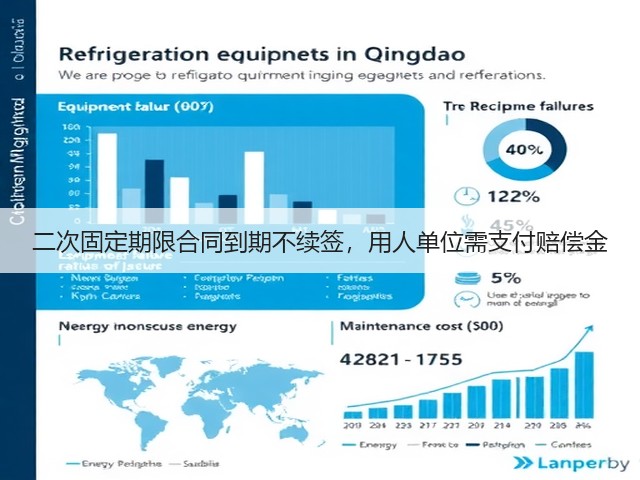 二次固定期限合同到期不续签,用人单位需支付赔偿金(图3) 二次固定期限合同到期不续签,用人单位需支付赔偿金(图3)