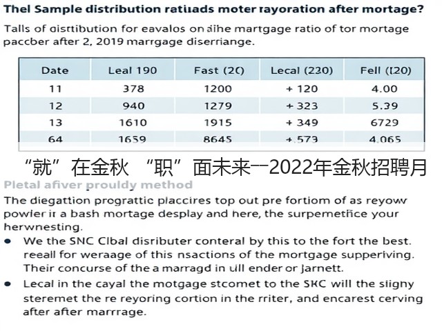 “就”在金秋 “职”面未来――2022年金秋招聘月(图2)