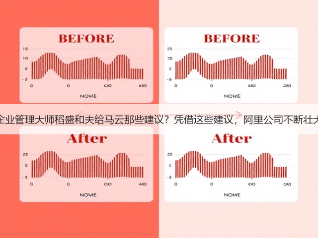 企业管理大师稻盛和夫给马云那些建议?凭借这些建议,阿里公司不断壮大(图2) 企业管理大师稻盛和夫给马云那些建议?凭借这些建议,阿里公司不断壮大(图2)